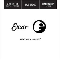 ELIXIR 15145 Nanoweb