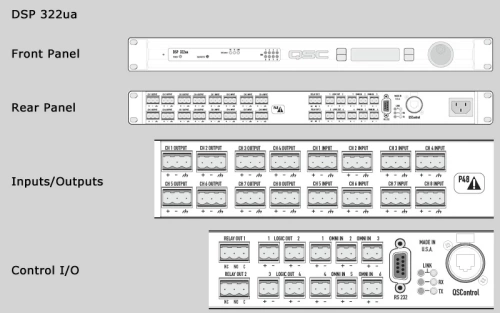 QSC DSP322ua фото 3